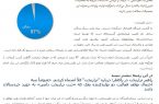 ۹۷ درصد مردم آگاه ایران “مخالف هرگونه تولید، واردات و مصرف تراریخت” هستند