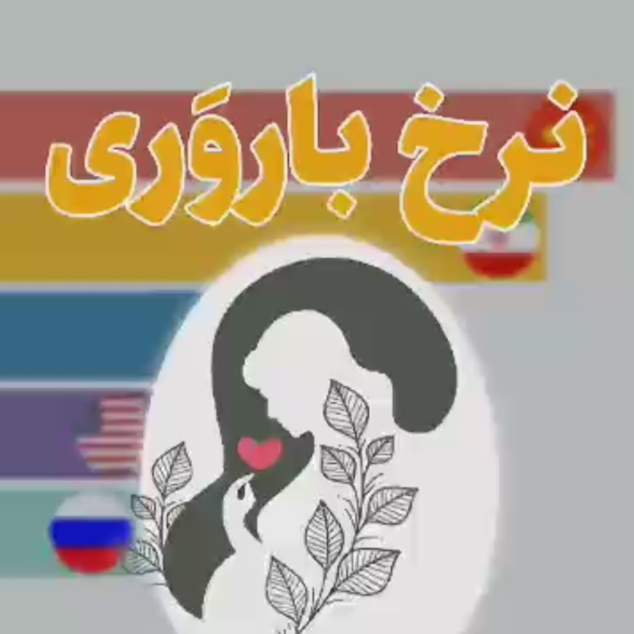 نرخ باروری