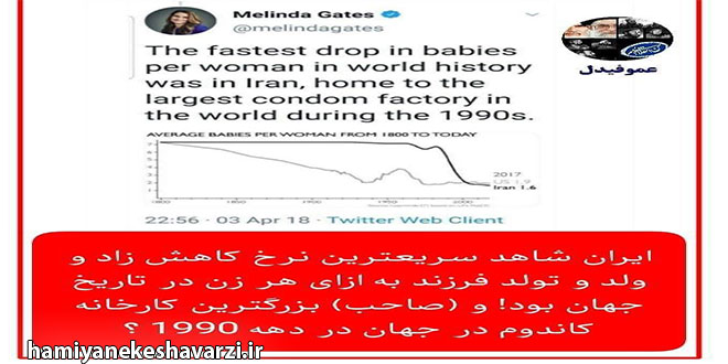 رتبه نخست ایران در نرخ کاهش زاد و ولد
