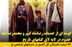 گوشه ای از خدمات رضا شاه کبیر و محمدرضا شاه خدوم در لابه لای کتابهای تاریخ
