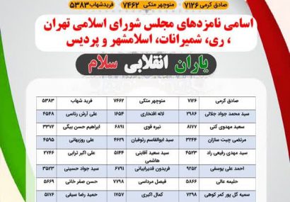 فهرست نامزدهای مجلس شورای اسلامی دوره دوازدهم