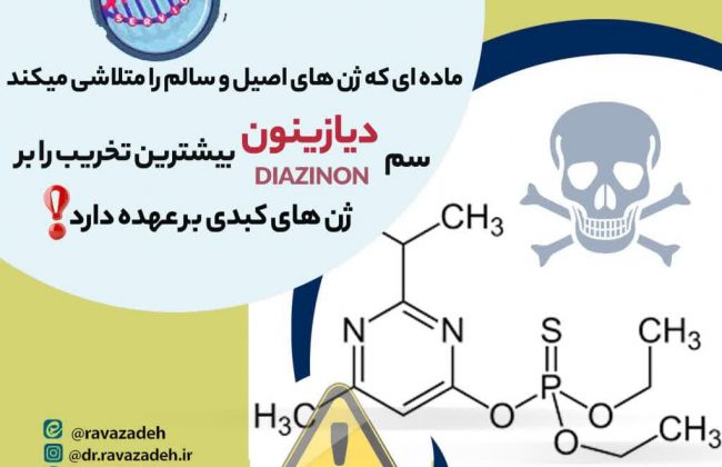 مقاله شماره یک: ماده خطرناکی که کبد و کلیه را نابود می کند