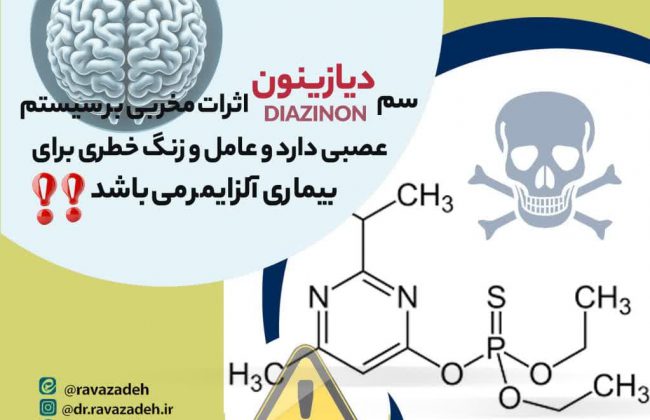 مقاله شماره ۶‌: سم مهلکی که منجر به زوال عقل (دیوانگی) می شود