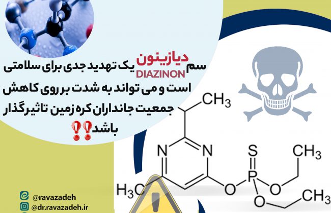 مقاله هشتم :سم دیازینون یک تهدید جدی برای سلامتی است و میتواند به شدت برروی کاهش جمعیت جانداران کره زمین تاثیرگذار باشد‼️